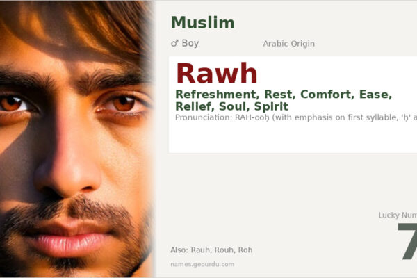 Rawh Name Meaning — Arabic Origin, Boy Name & Spiritual Significance (2025)