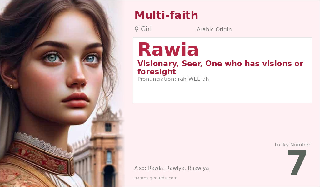 Rawia Name Meaning and Details