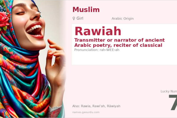 Rawiah Name Meaning — Arabic Origin, Girl Name & Cultural Significance (2025)