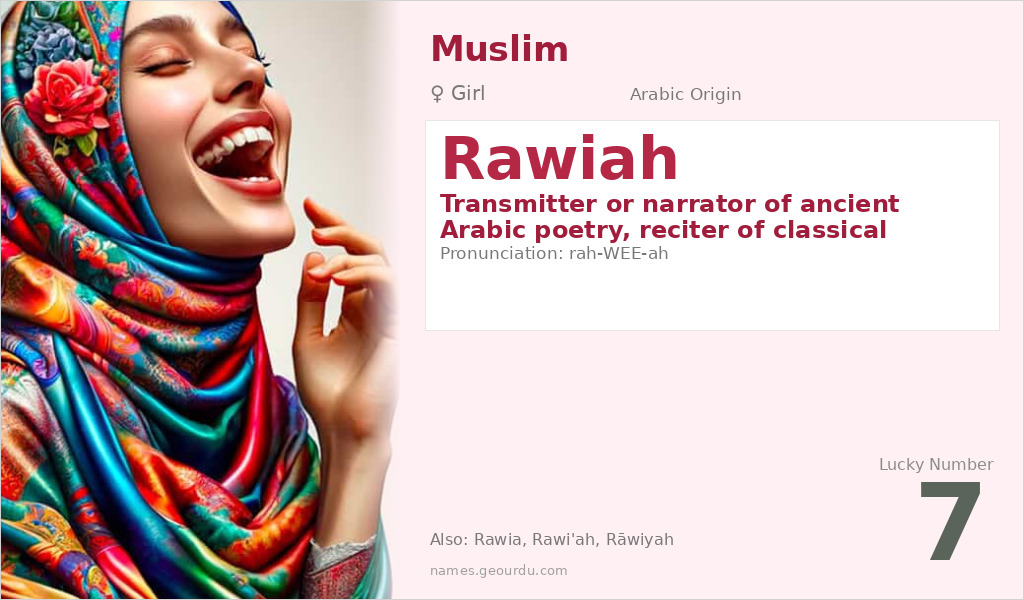 Rawiah Name Meaning and Details