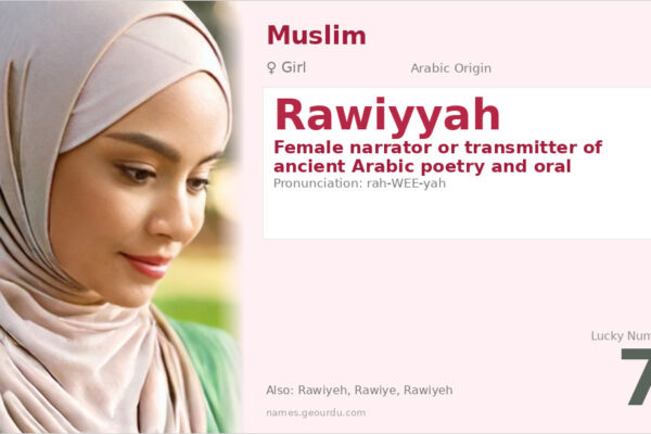 Rawiyyah Name Meaning — Arabic Origin, Girl Name & Cultural Significance (2025)