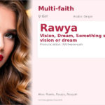 Rawya Name Meaning and Details