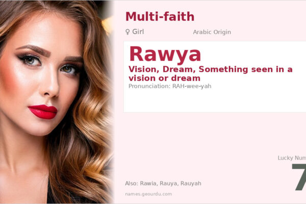 Rawya Name Meaning — Vision, Dream & Origin (2025)
