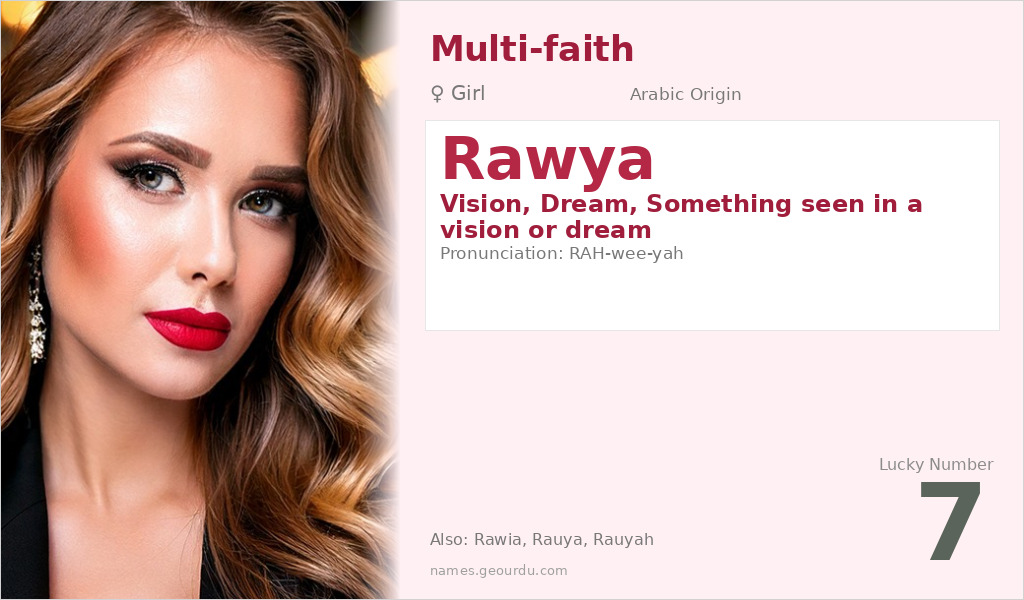 Rawya Name Meaning and Details