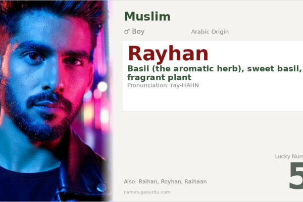 Rayhan Name Meaning — Origin, Gender & Details (2025)