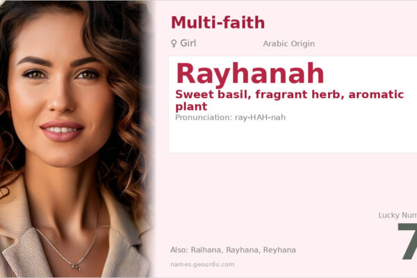 Rayhanah Name Meaning — Origin, Gender & Details (2025)