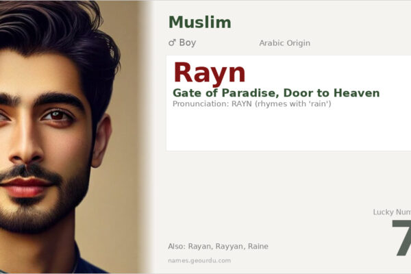 Rayn Name Meaning — Arabic Origin, Gate of Paradise & Details (2025)