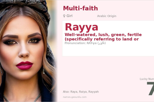 Rayya Name Meaning — Arabic Origin, Girl Name & Details (2025)