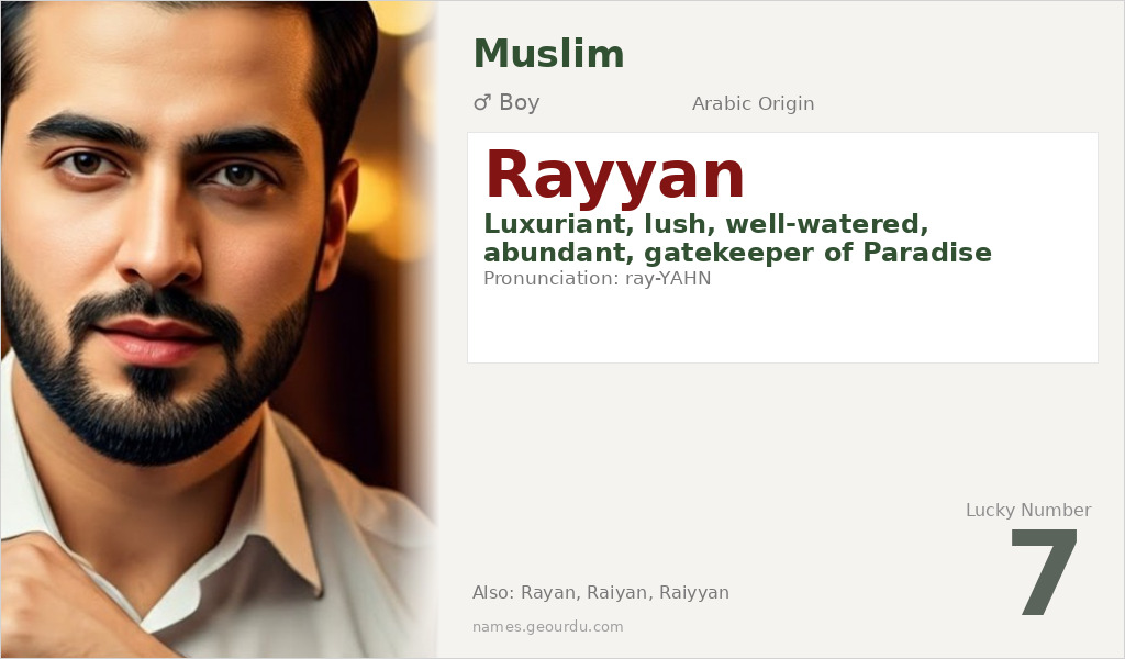 Rayyan Name Meaning and Details