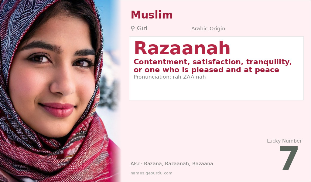 Razaanah Name Meaning and Details
