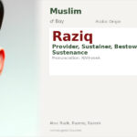 Raziq Name Meaning and Details
