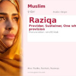Raziqa Name Meaning and Details