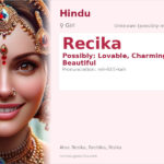 Recika Name Meaning and Details