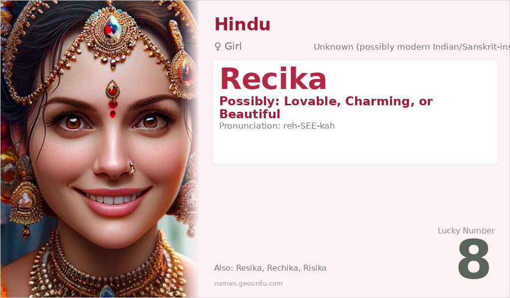 Recika Name Meaning and Details