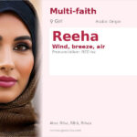 Reeha Name Meaning and Details