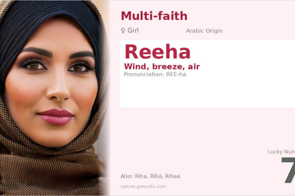 Reeha Name Meaning — Arabic Origin, Girl Name & Details (2025)
