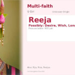Reeja Name Meaning and Details