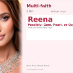 Reena Name Meaning and Details