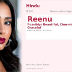 Reenu Name Meaning and Details