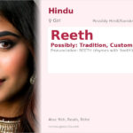 Reeth Name Meaning and Details