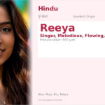Reeya Name Meaning and Details