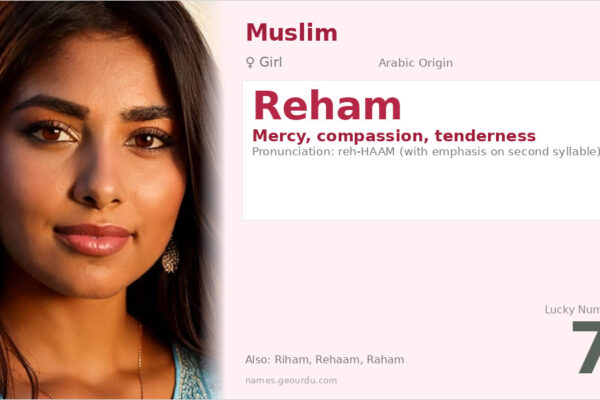 Reham Name Meaning — Arabic Origin, Mercy & Compassion (2025)