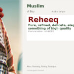 Reheeq Name Meaning and Details