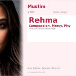 Rehma Name Meaning and Details