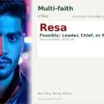 Resa Name Meaning and Details
