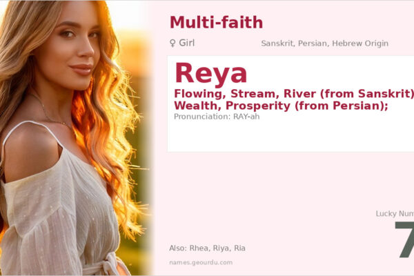 Reya Name Meaning — Sanskrit, Persian & Hebrew Origins (2025)