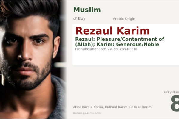 Rezaul Karim Name Meaning — Arabic Origin, Boy Name & Details (2025)