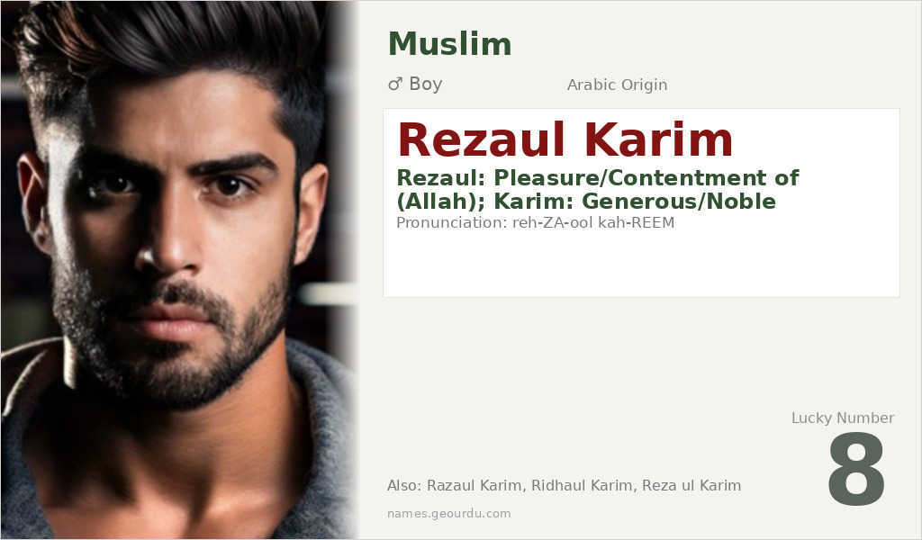 Rezaul Karim Name Meaning and Details