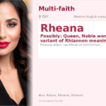 Rheana Name Meaning and Details