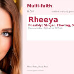 Rheeya Name Meaning and Details