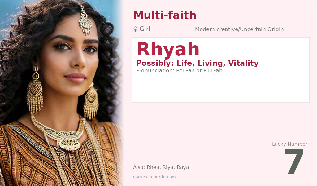 Rhyah Name Meaning and Details
