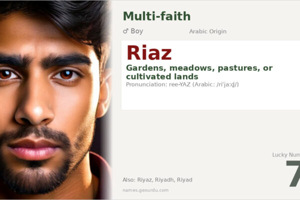 Riaz Name Meaning — Arabic Origin, Gardens & Cultural Significance (2025)