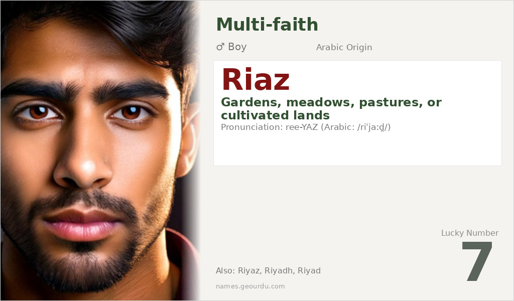 Riaz Name Meaning and Details