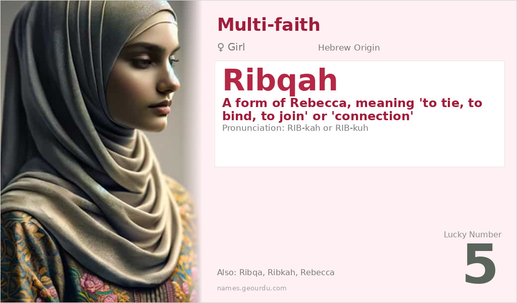 Ribqah Name Meaning and Details