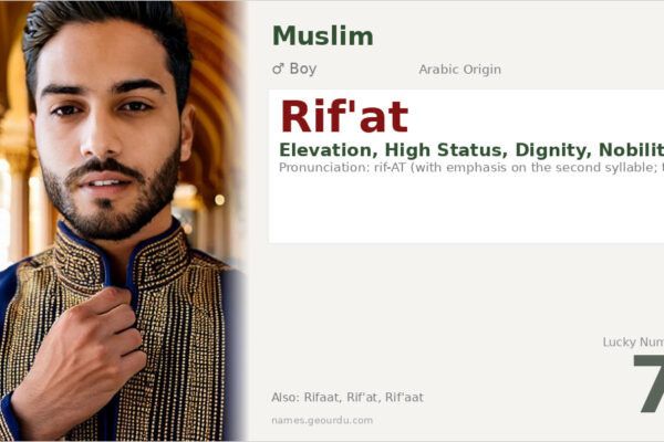 Rif’at Name Meaning — Arabic Origin, Boy Name & Details (2025)