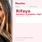 Rifaya Name Meaning and Details
