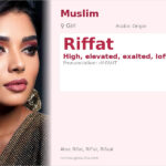 Riffat Name Meaning and Details