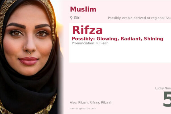 Rifza Name Meaning — Origin, Gender & Details (2025)