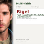 Rigel Name Meaning and Details