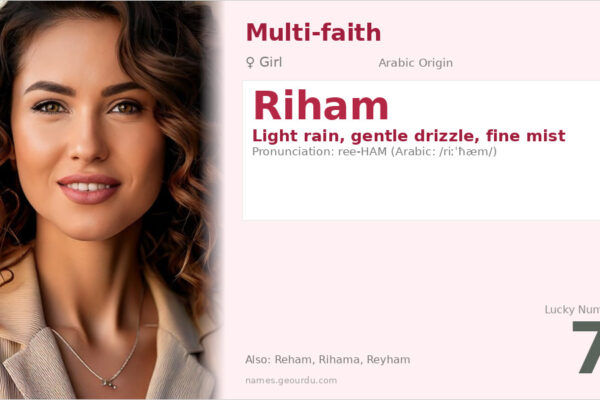 Riham Name Meaning — Arabic Origin, Girl Name & Details (2025)