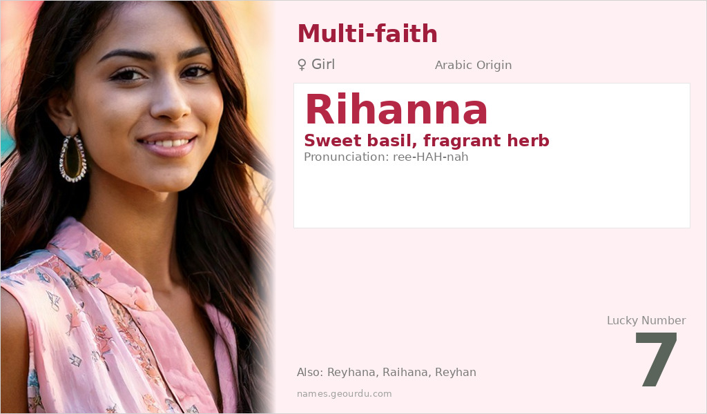 Rihanna Name Meaning and Details