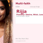 Rijja Name Meaning and Details