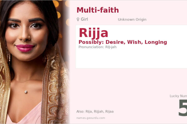 Rijja Name Meaning — Origin, Gender & Details (2025)