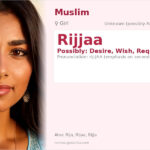 Rijjaa Name Meaning and Details