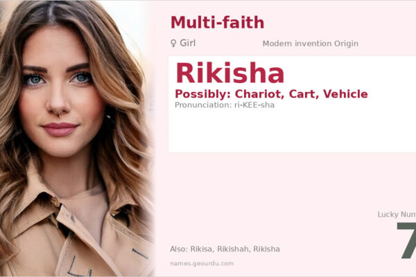 Rikisha Name Meaning — Origin, Gender & Details (2025)