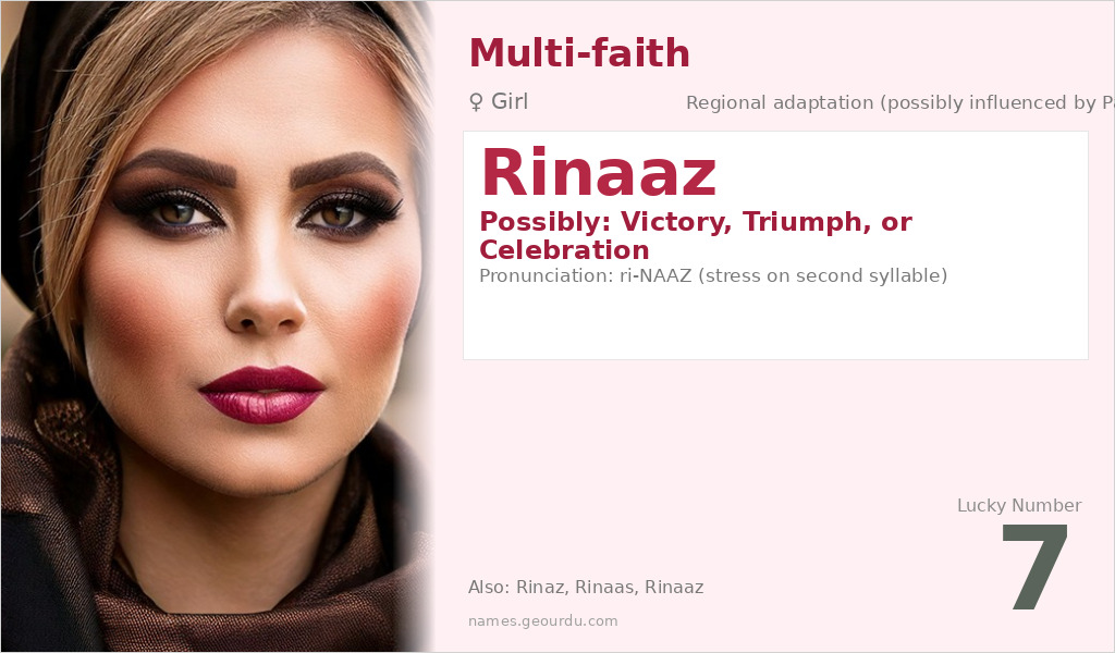 Rinaaz Name Meaning and Details